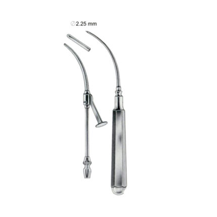 Lichtwitz Trocars 19cm/7 1.8mm