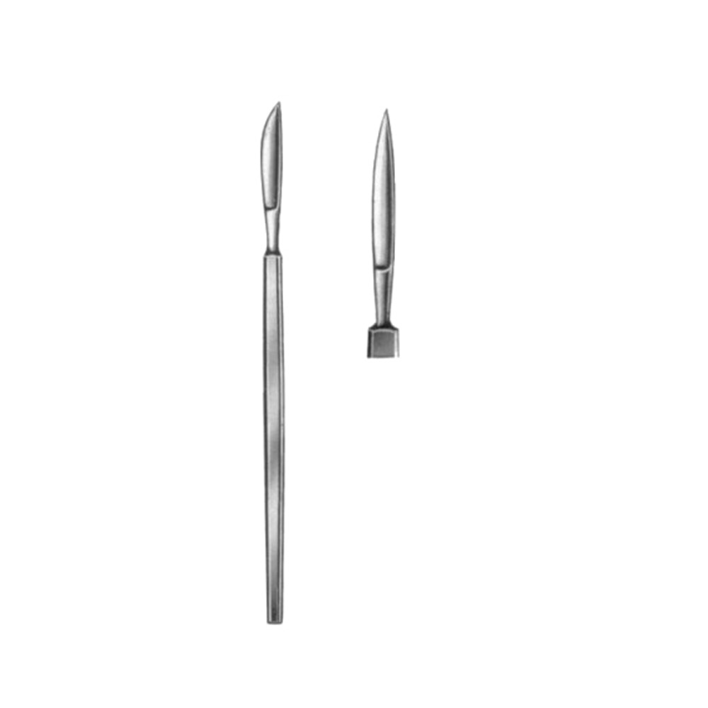 Eye Knives 1 Eye Knives
